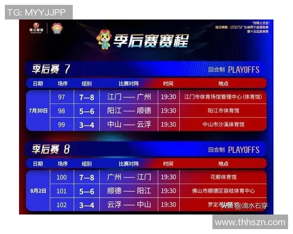2018年广州与广东篮球比赛精彩回顾及赛后分析