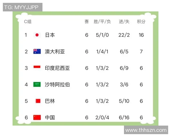 世预赛激战在即中国香港对阵朝鲜期待精彩对决与进球盛宴 世预赛激战在即中国香港对阵朝鲜期待精彩对决与进球盛宴