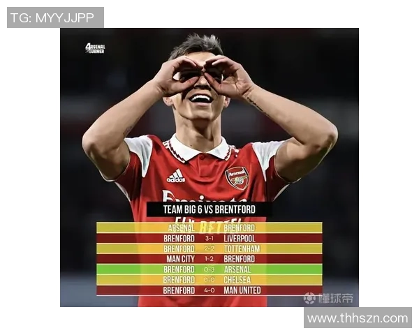 布城与布伦特近期战绩对比分析及未来展望