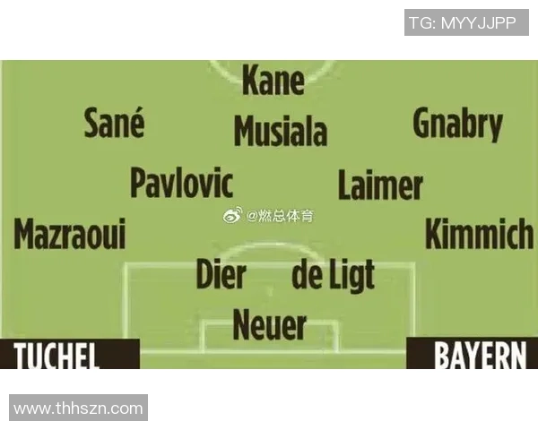 拜仁与皇马巅峰对决首发阵容全面解析与战术分析