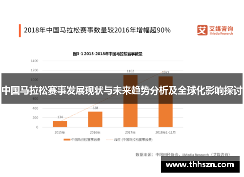 中国马拉松赛事发展现状与未来趋势分析及全球化影响探讨