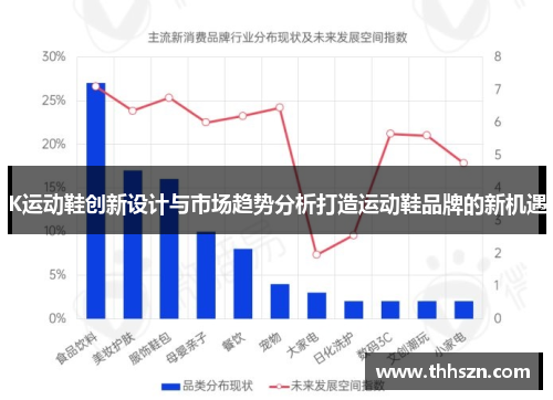 K运动鞋创新设计与市场趋势分析打造运动鞋品牌的新机遇