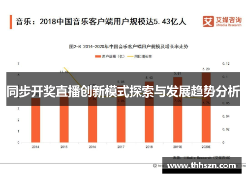 同步开奖直播创新模式探索与发展趋势分析